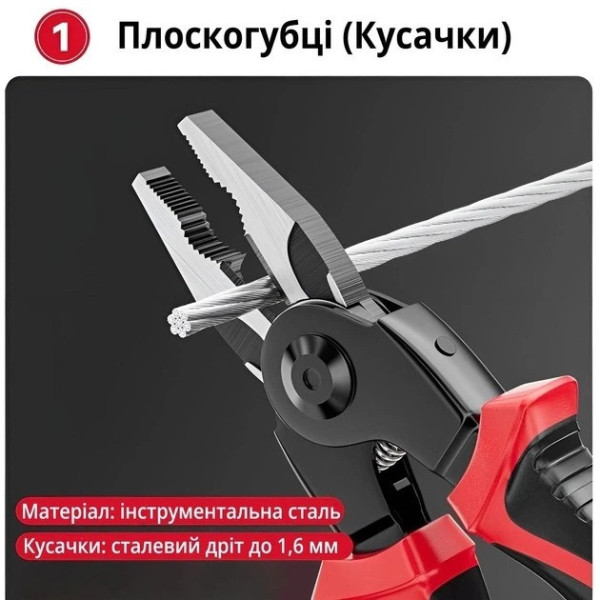 Набор плоскогубцев EL-8029 SJP 5 в 1 инструмент для проводов
