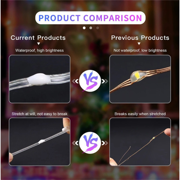 Лента светодиодная 10 м RGB Bluetooth гирлянда USB Dreamcolor