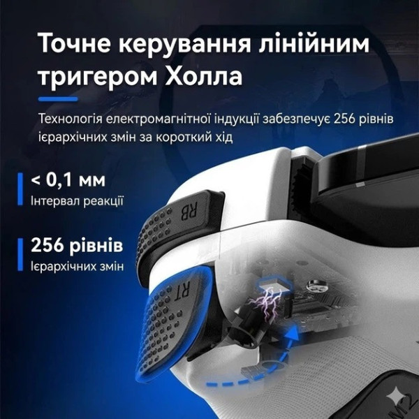 Джойстик BSP-D11 раздвижной геймпад для телефона планшета и компьютера