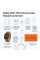 Смарт часы MVP-135 Ultra 2 набор с наушниками и внешним аккумулятором MagSafe