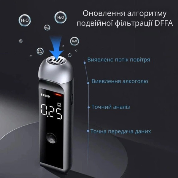 Тестер алкоголя Bodasan MR10 цифровой алкометр с дисплеем и аккумулятором