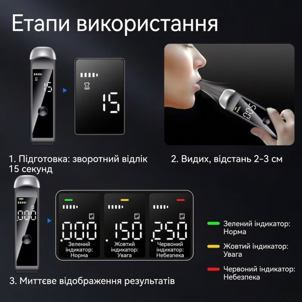 Тестер алкоголя Bodasan MR10 цифровой алкометр с дисплеем и аккумулятором