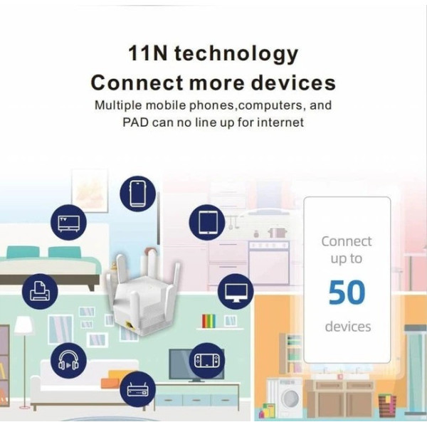 Репитер WR56T усилитель Wi-Fi сигнала с 6 антеннами до 300 Мбит белый