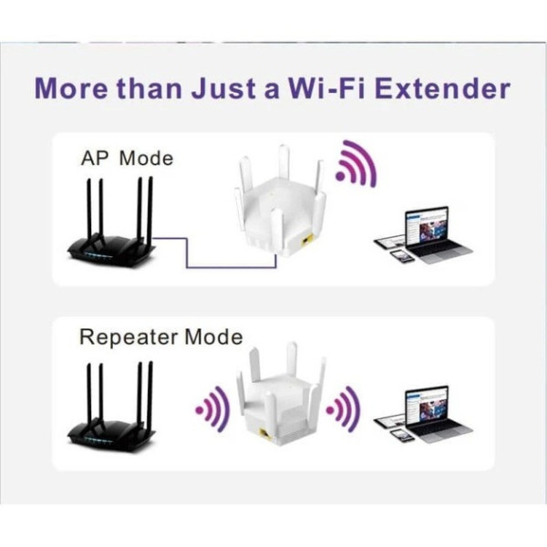 Репитер WR56T усилитель Wi-Fi сигнала с 6 антеннами до 300 Мбит белый