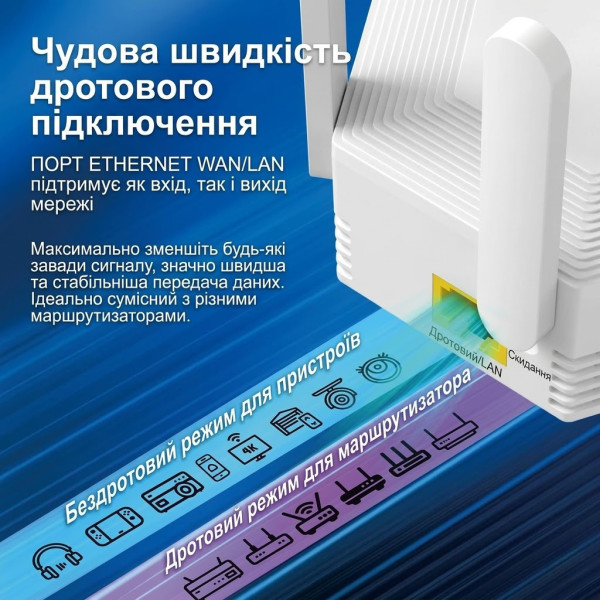 Репитер WR56T усилитель Wi-Fi сигнала с 6 антеннами до 300 Мбит белый
