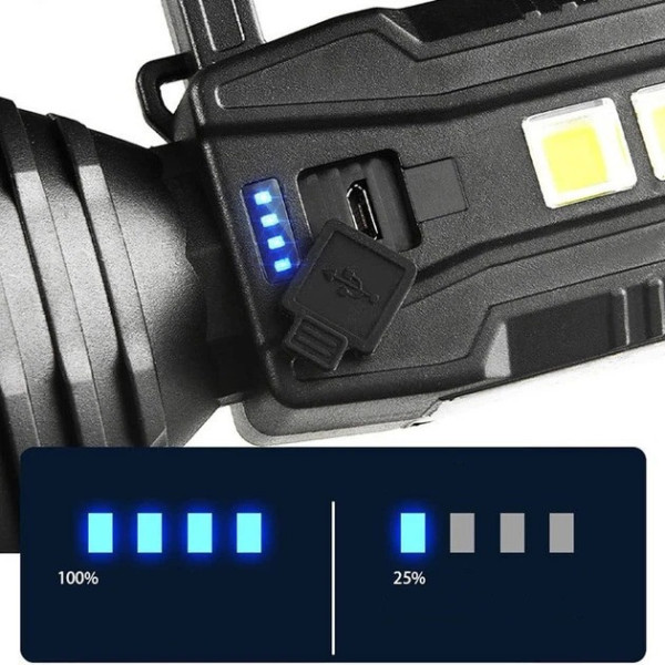 Прожектор LED CX-8809 аккумуляторный с солнечной панелью, портативный фонарь USB