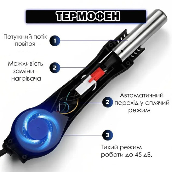 Станция паяльная 2в1 JCD 8898 750W с термофеном и паяльником, набор для ремонта электроники и пайки SMD компонентов